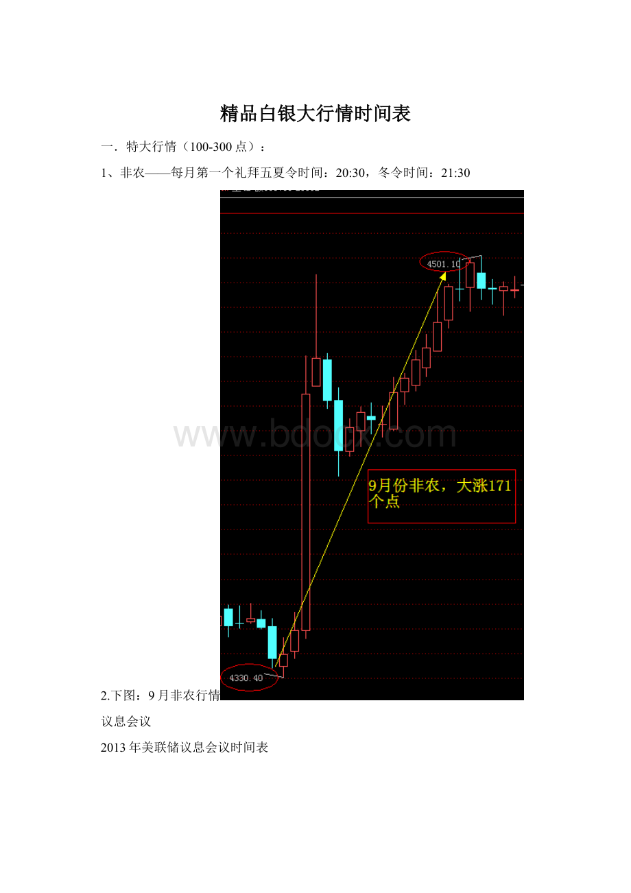 精品白银大行情时间表Word下载.docx