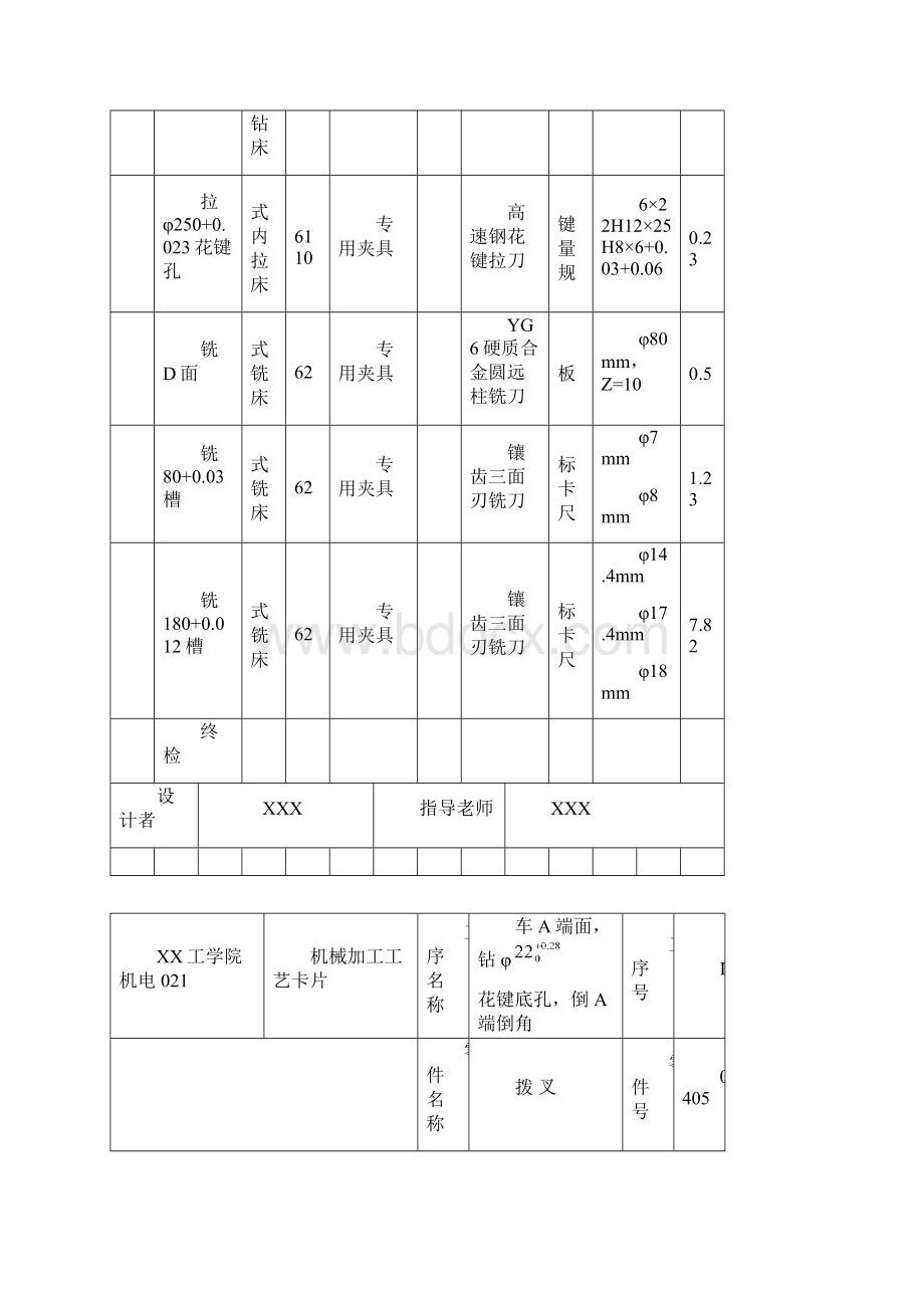 机械加工工艺过程卡片文档格式.docx_第2页