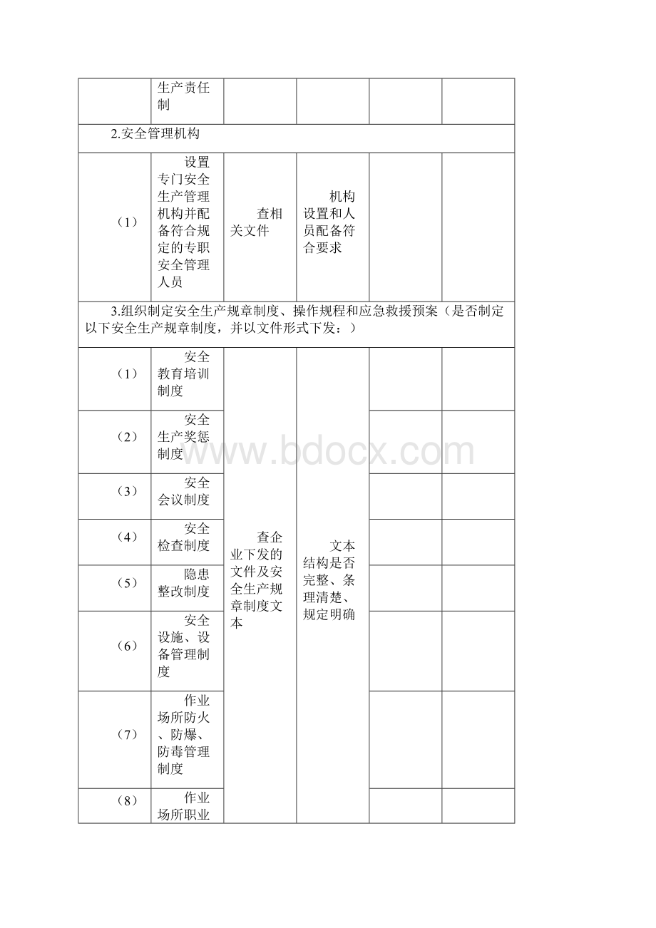 企业安全生产检查记录表.docx_第2页