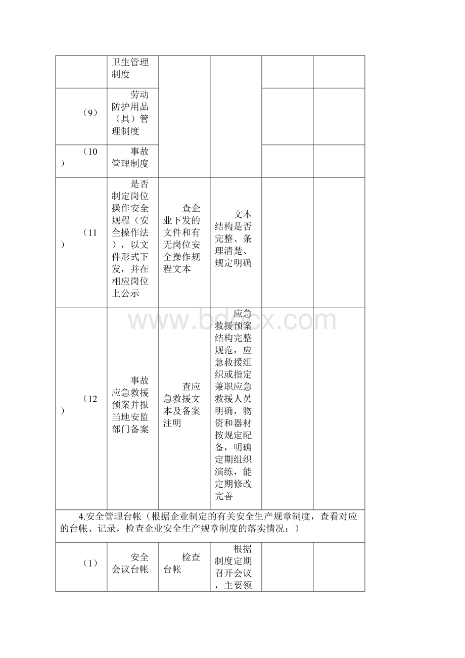 企业安全生产检查记录表.docx_第3页