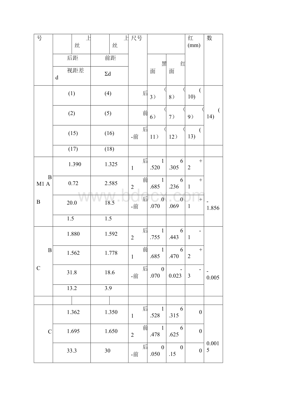 建筑工程测量实训报告.docx_第3页