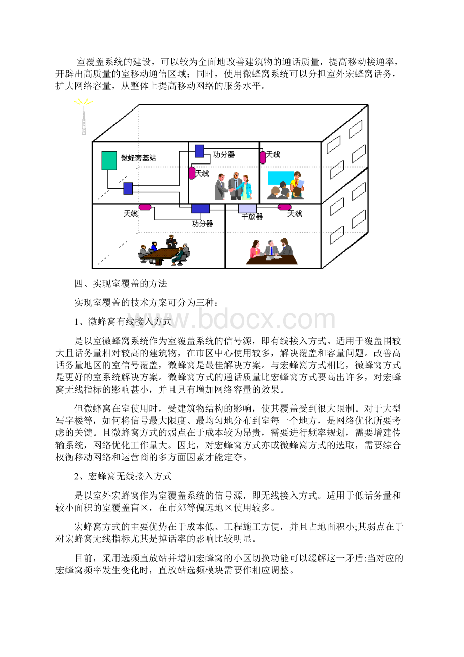 移动通信室内覆盖技术文档格式.docx_第2页