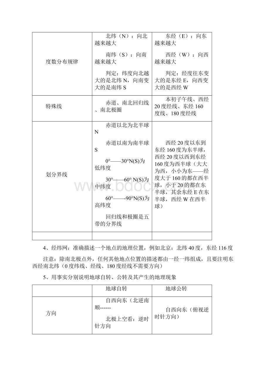 中考地理总复习.docx_第2页