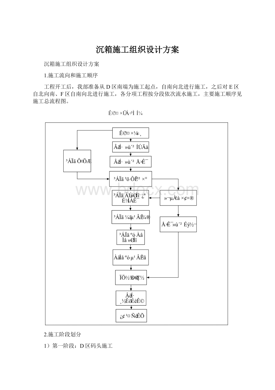 沉箱施工组织设计方案.docx_第1页