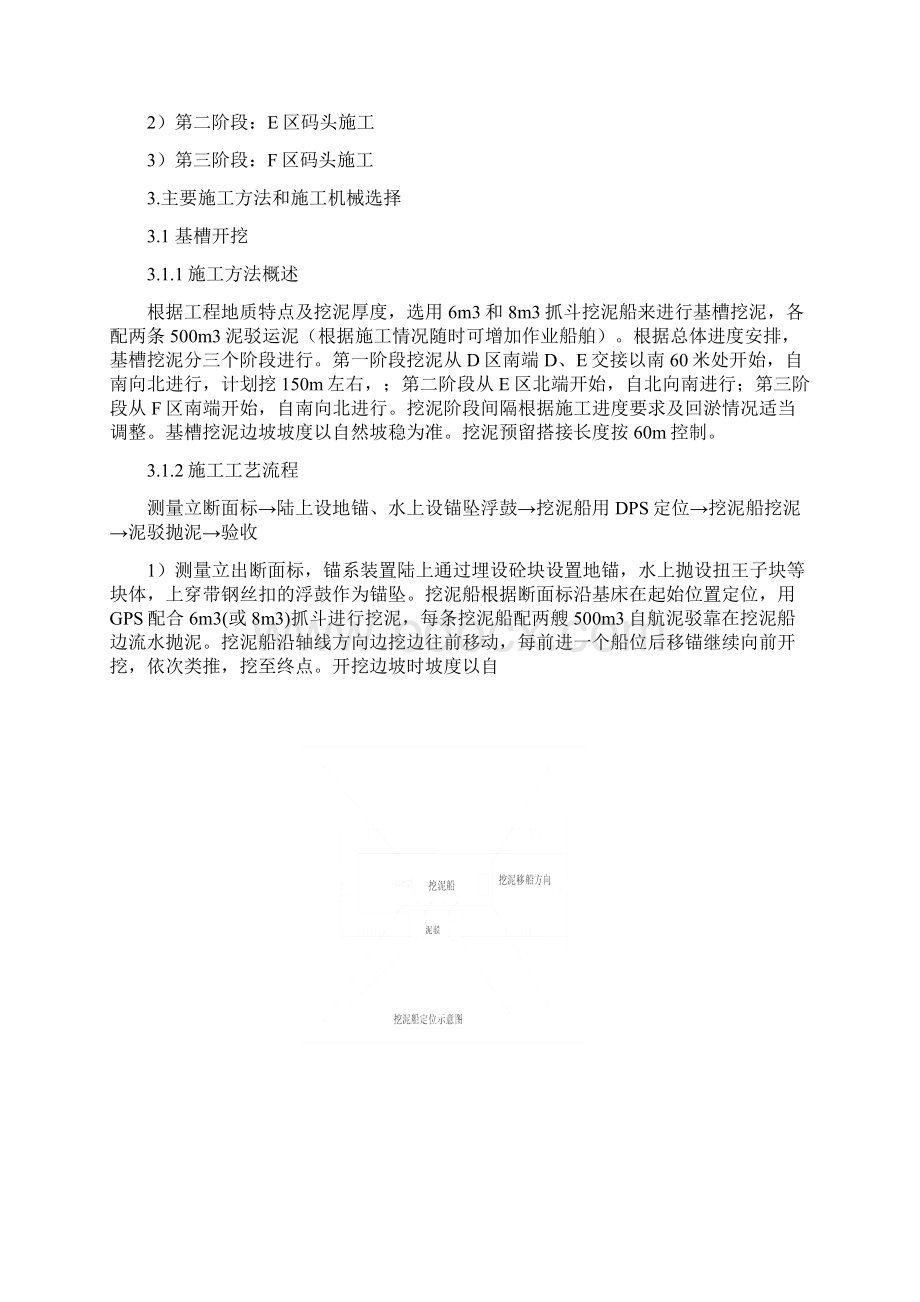 沉箱施工组织设计方案.docx_第2页