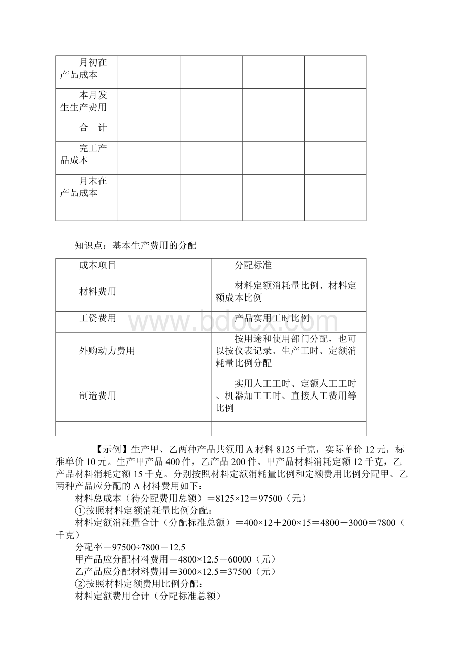 注册会计师财务管理第十三章 产品成本计算文档格式.docx_第3页