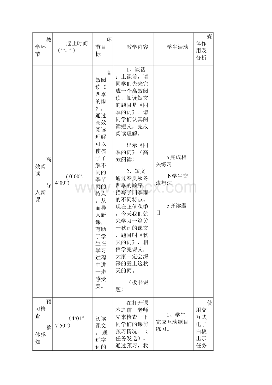 一对一智慧课堂《秋天的雨》信息技术融合课例教学设计Word文件下载.docx_第2页