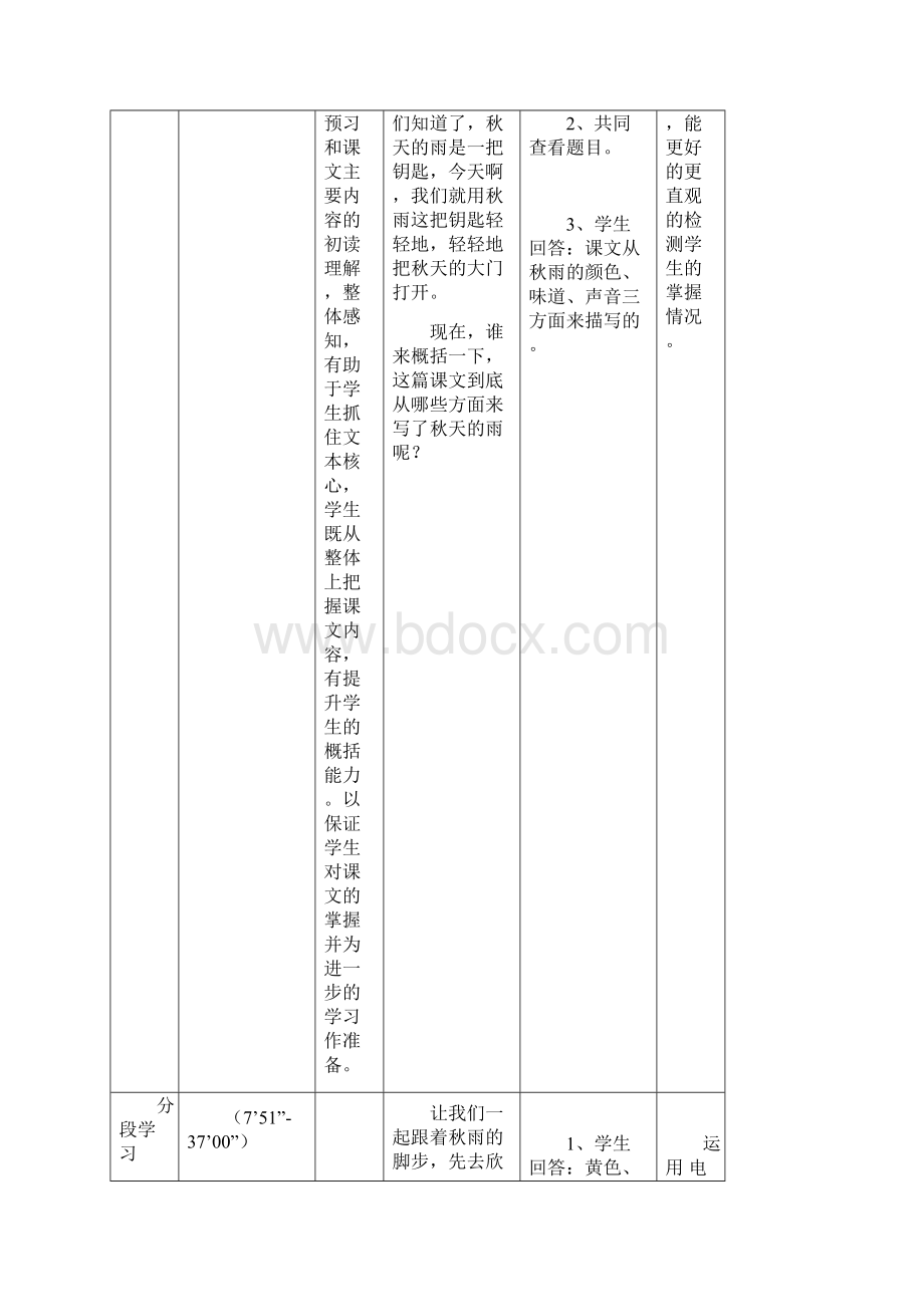 一对一智慧课堂《秋天的雨》信息技术融合课例教学设计Word文件下载.docx_第3页