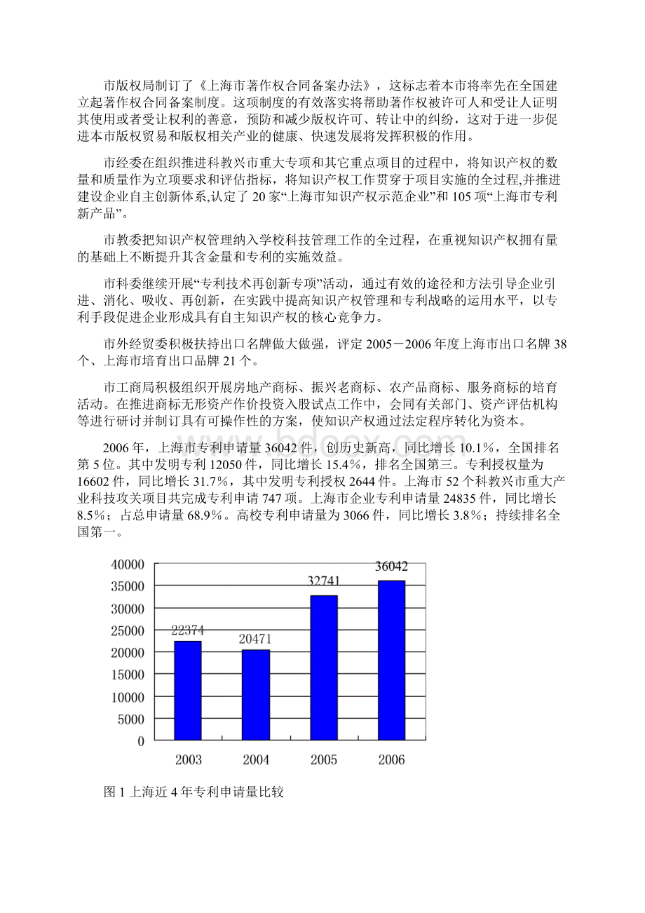 上海知识产权发展与保护状况白皮书文档格式.docx_第2页