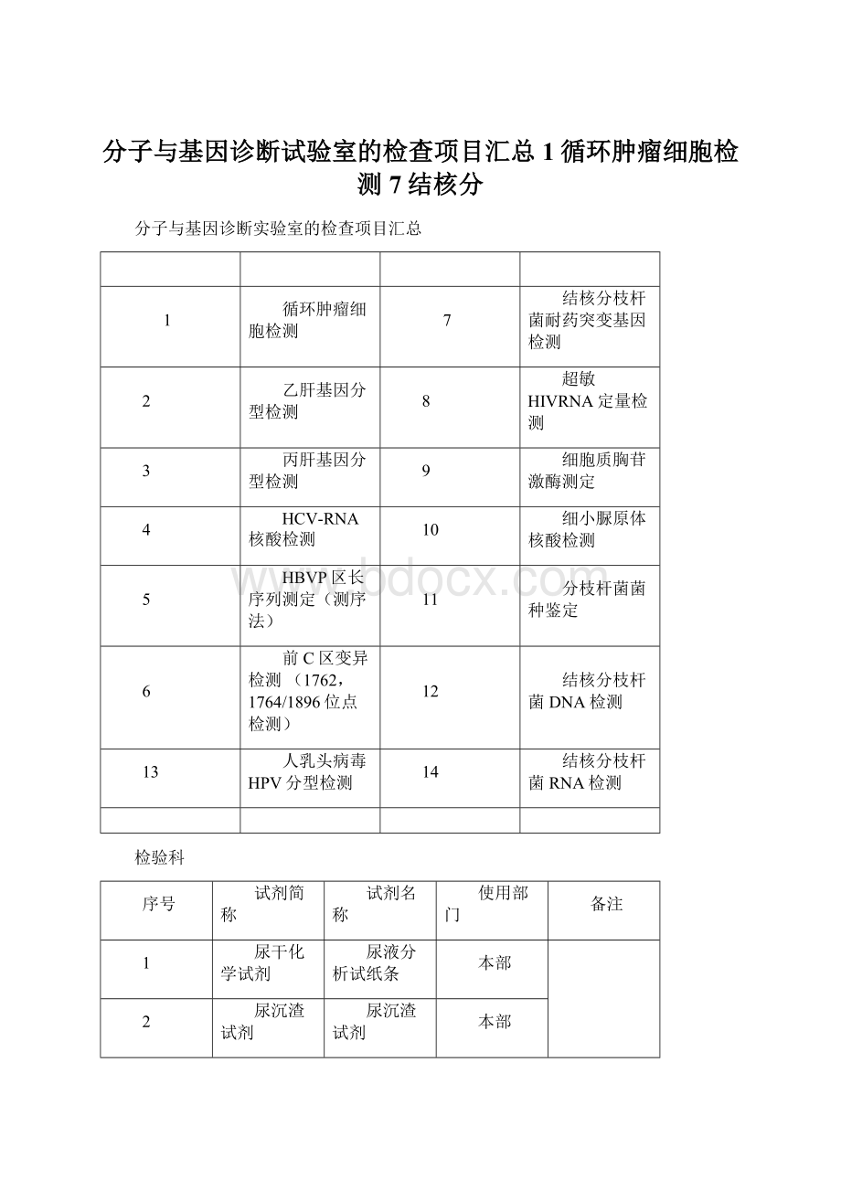 分子与基因诊断试验室的检查项目汇总1循环肿瘤细胞检测7结核分Word文档下载推荐.docx_第1页