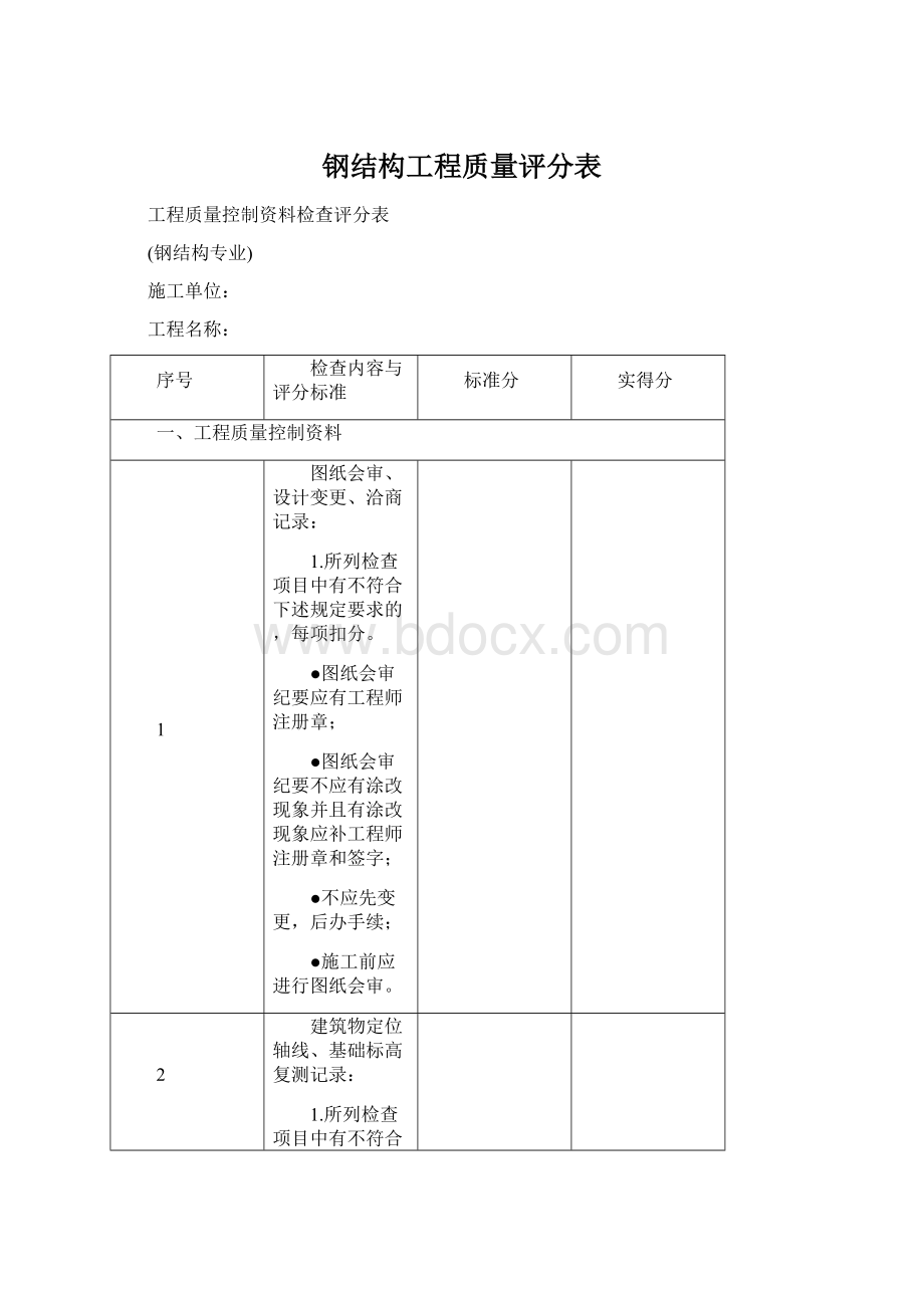 钢结构工程质量评分表Word文件下载.docx_第1页