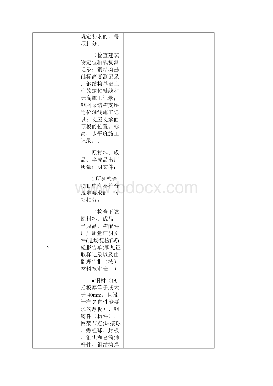 钢结构工程质量评分表Word文件下载.docx_第2页