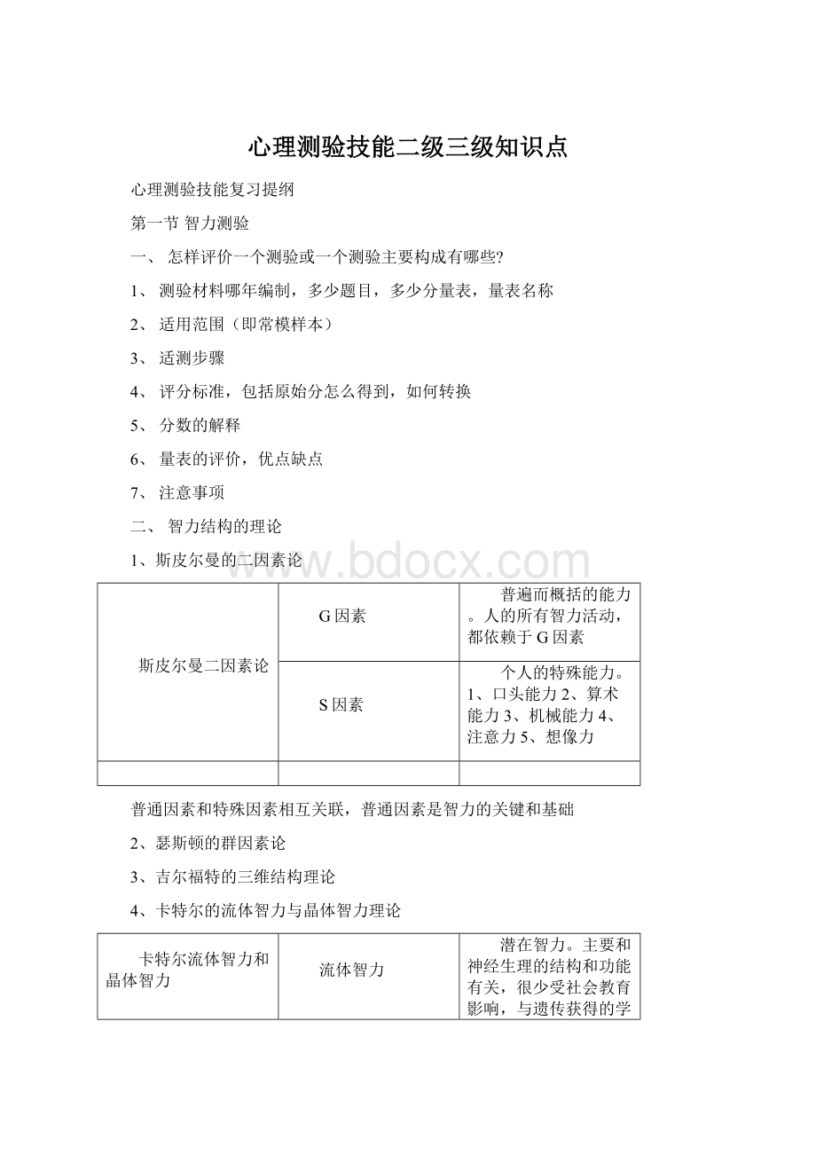 心理测验技能二级三级知识点Word文档下载推荐.docx_第1页