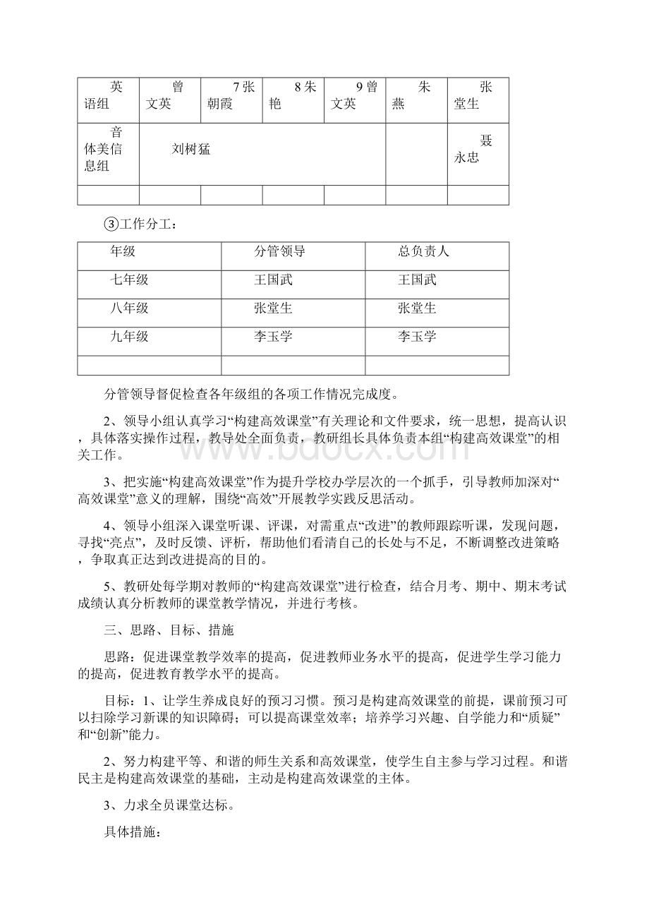 和平中学构建高效课堂实施方案.docx_第2页