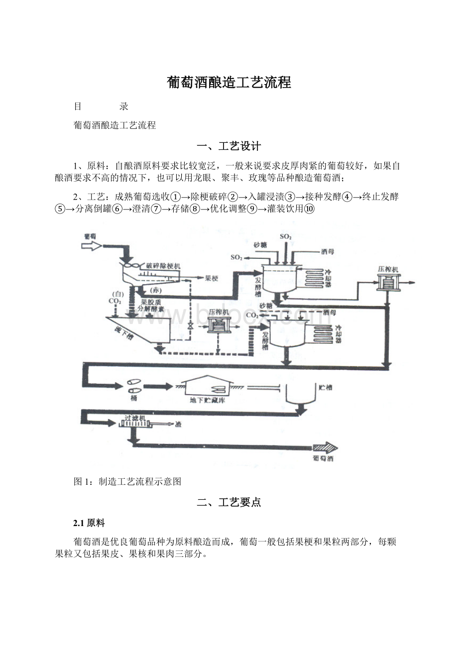 葡萄酒酿造工艺流程.docx