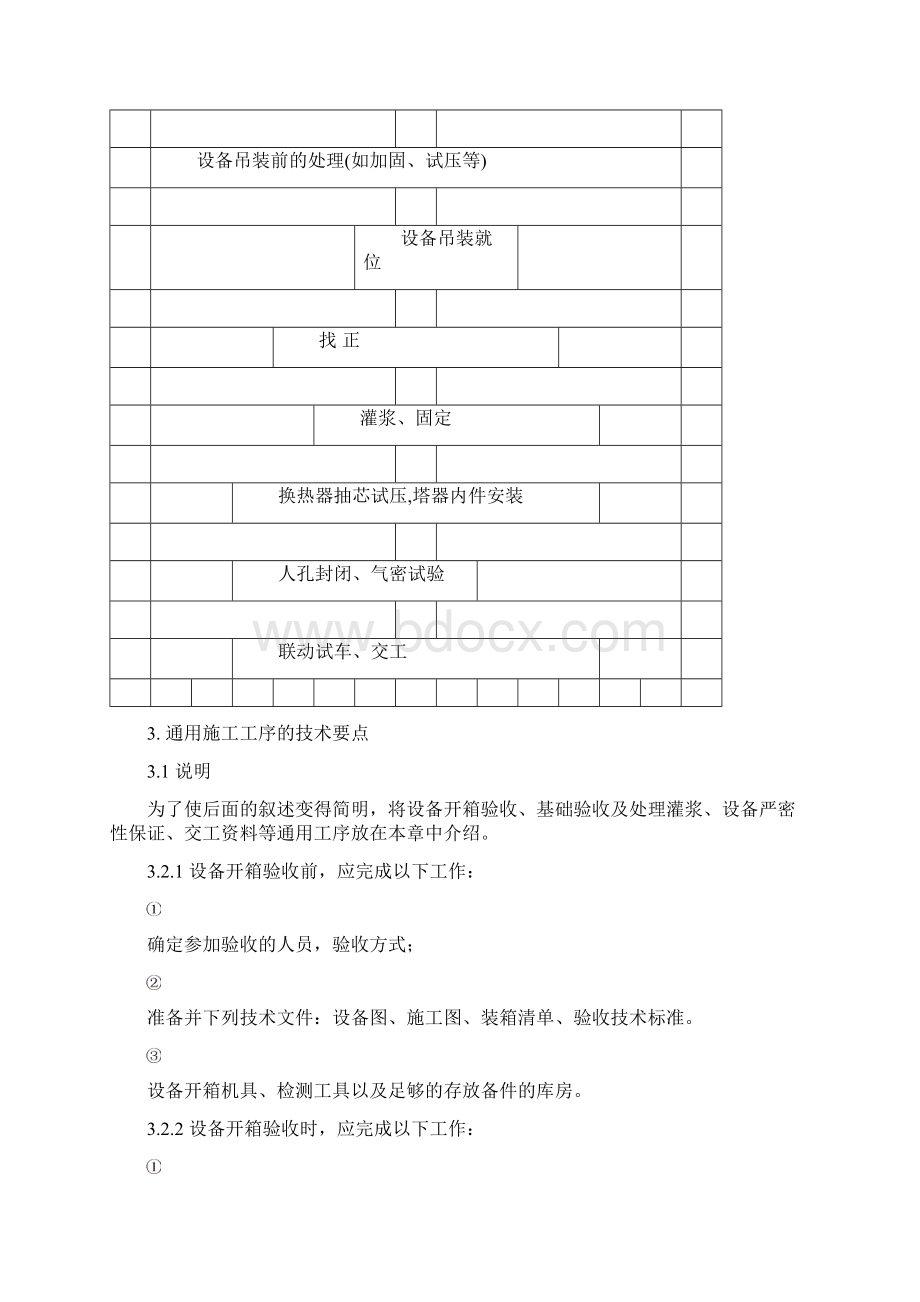 静设备施工方案Word文档格式.docx_第3页