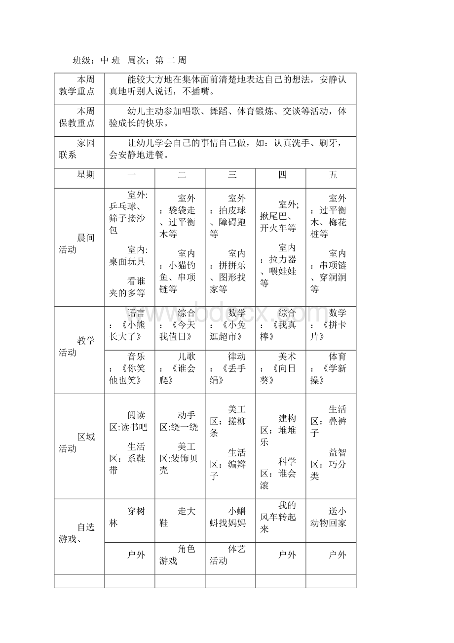 中班幼儿园春季周工作计划表Word下载.docx_第2页