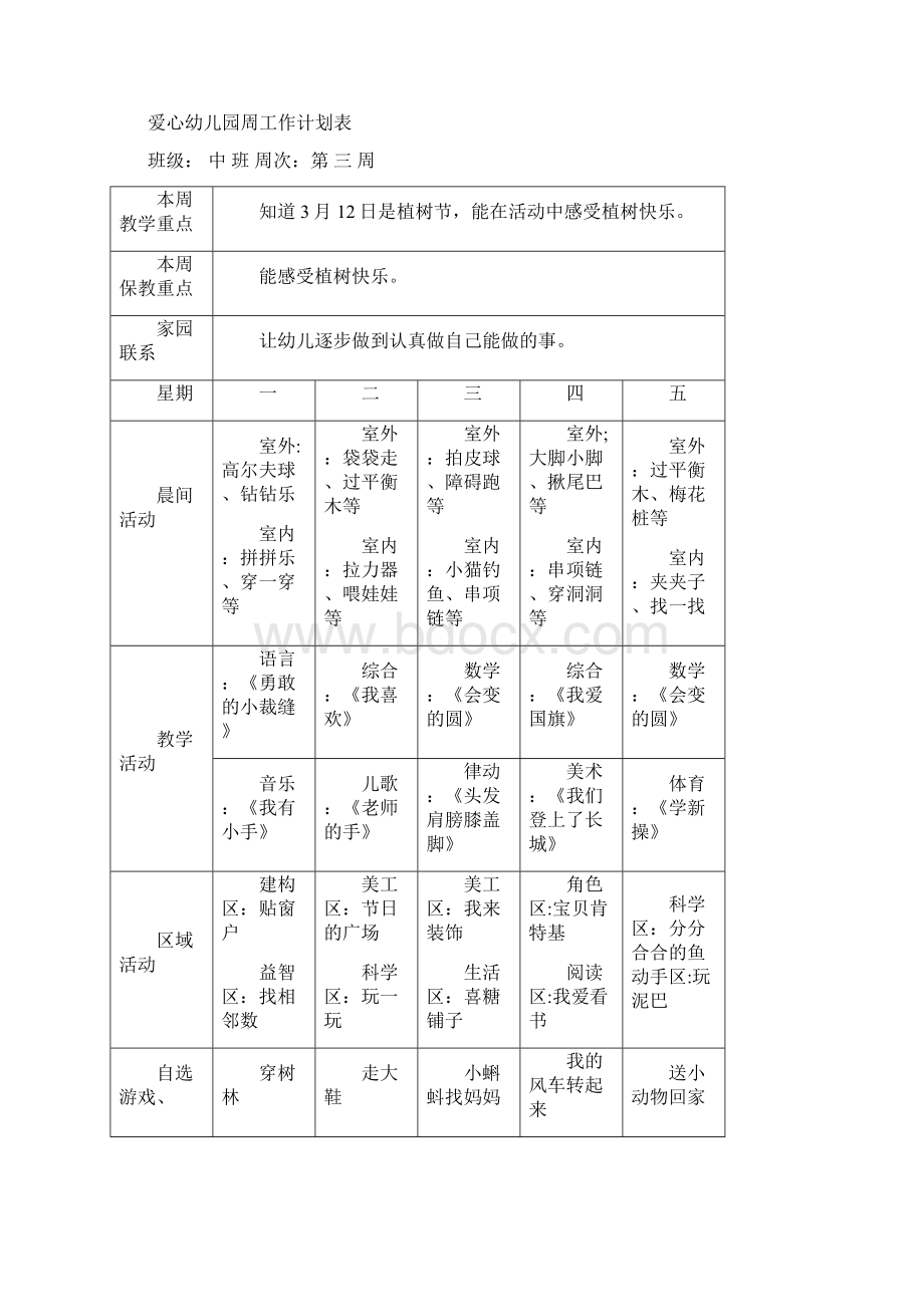 中班幼儿园春季周工作计划表Word下载.docx_第3页