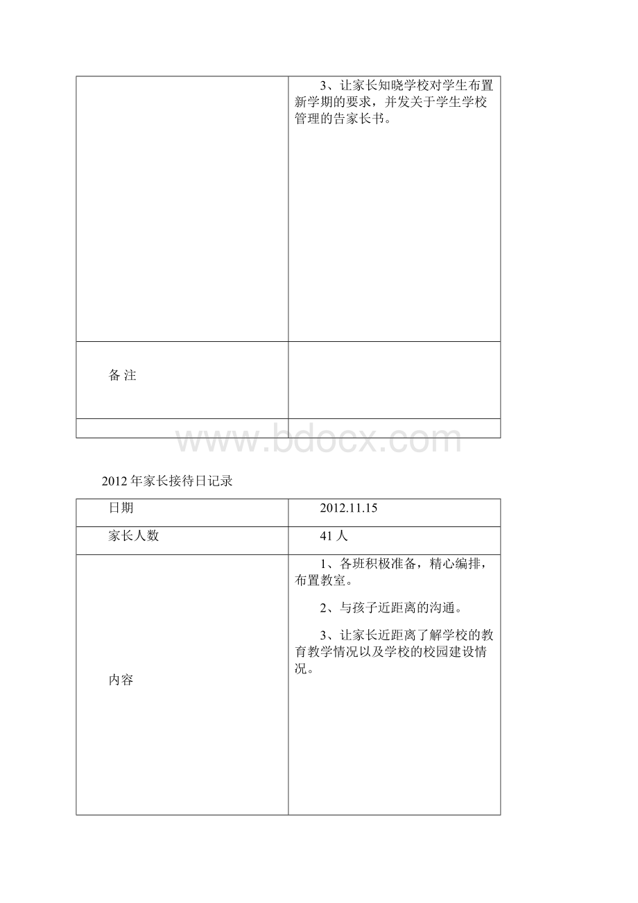 家长接待日记录Word文件下载.docx_第2页