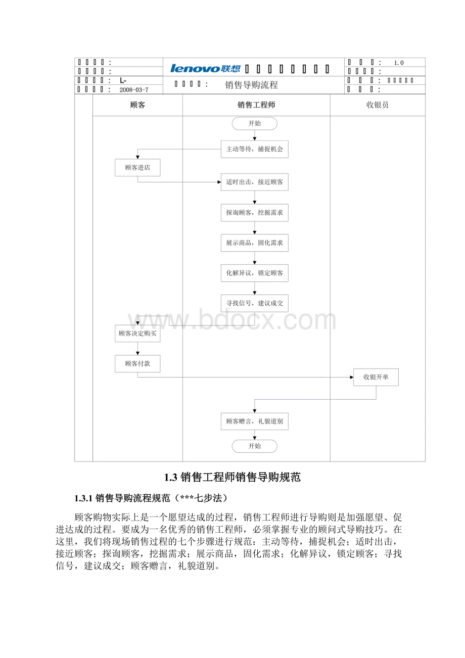 门店运营管理手册汇编.docx_第3页