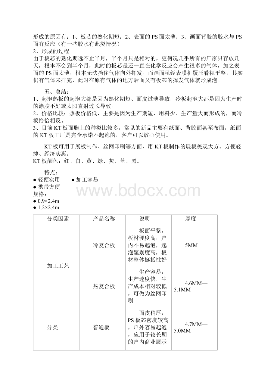 常用广告材料说明.docx_第2页