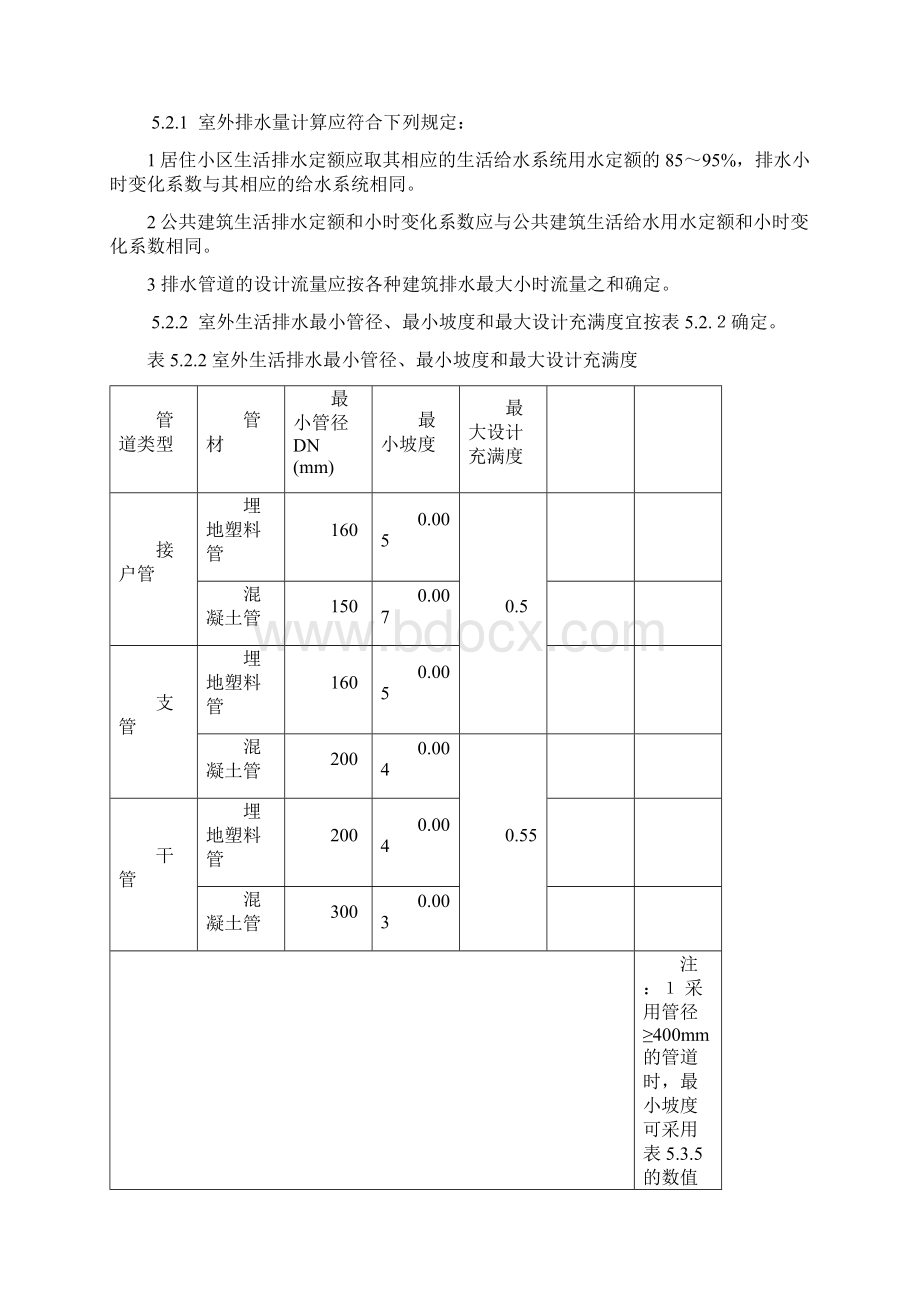 室外排水53Word下载.docx_第2页