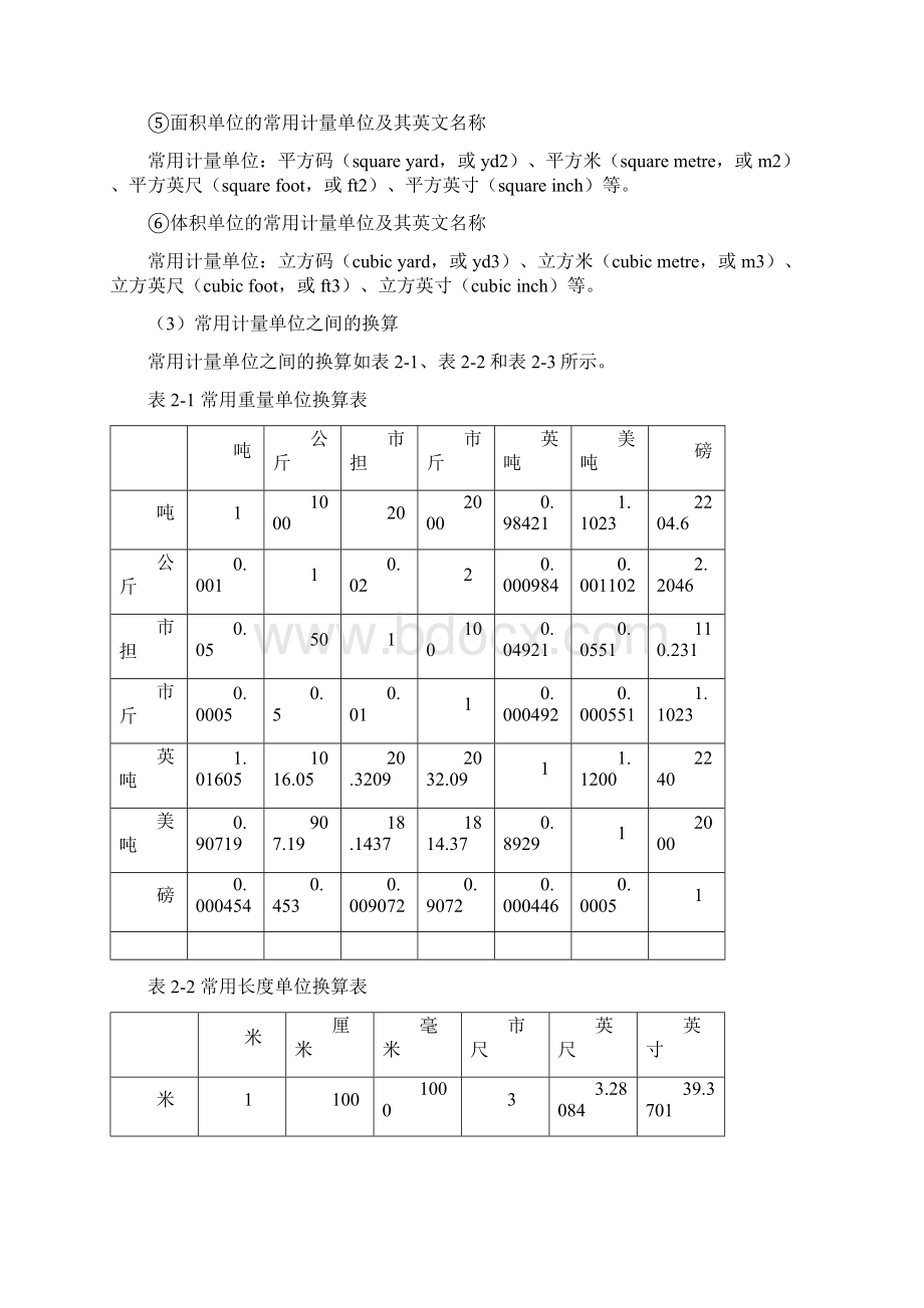 国际贸易实务课后答案精品文档.docx_第3页