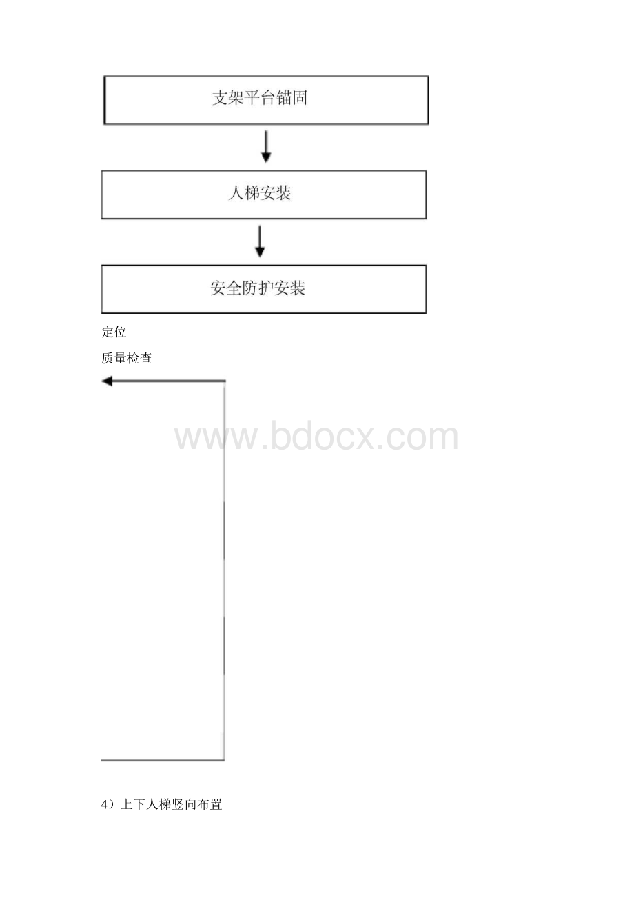 深基坑上下临时楼梯通道方案Word格式.docx_第3页