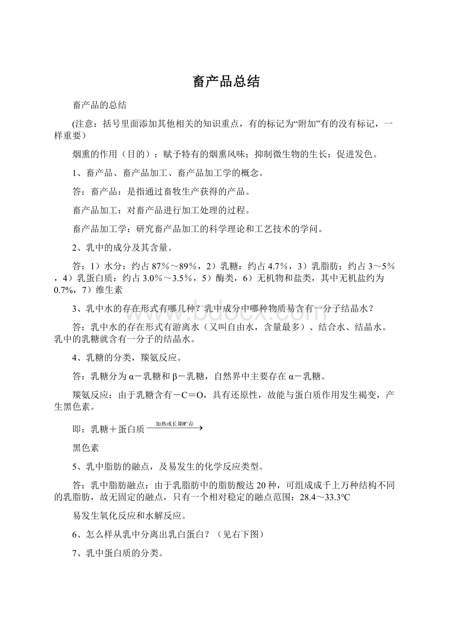 畜产品总结.docx_第1页