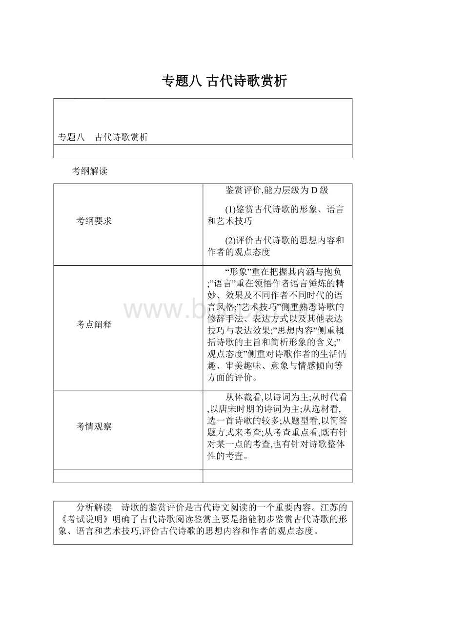 专题八 古代诗歌赏析Word文件下载.docx