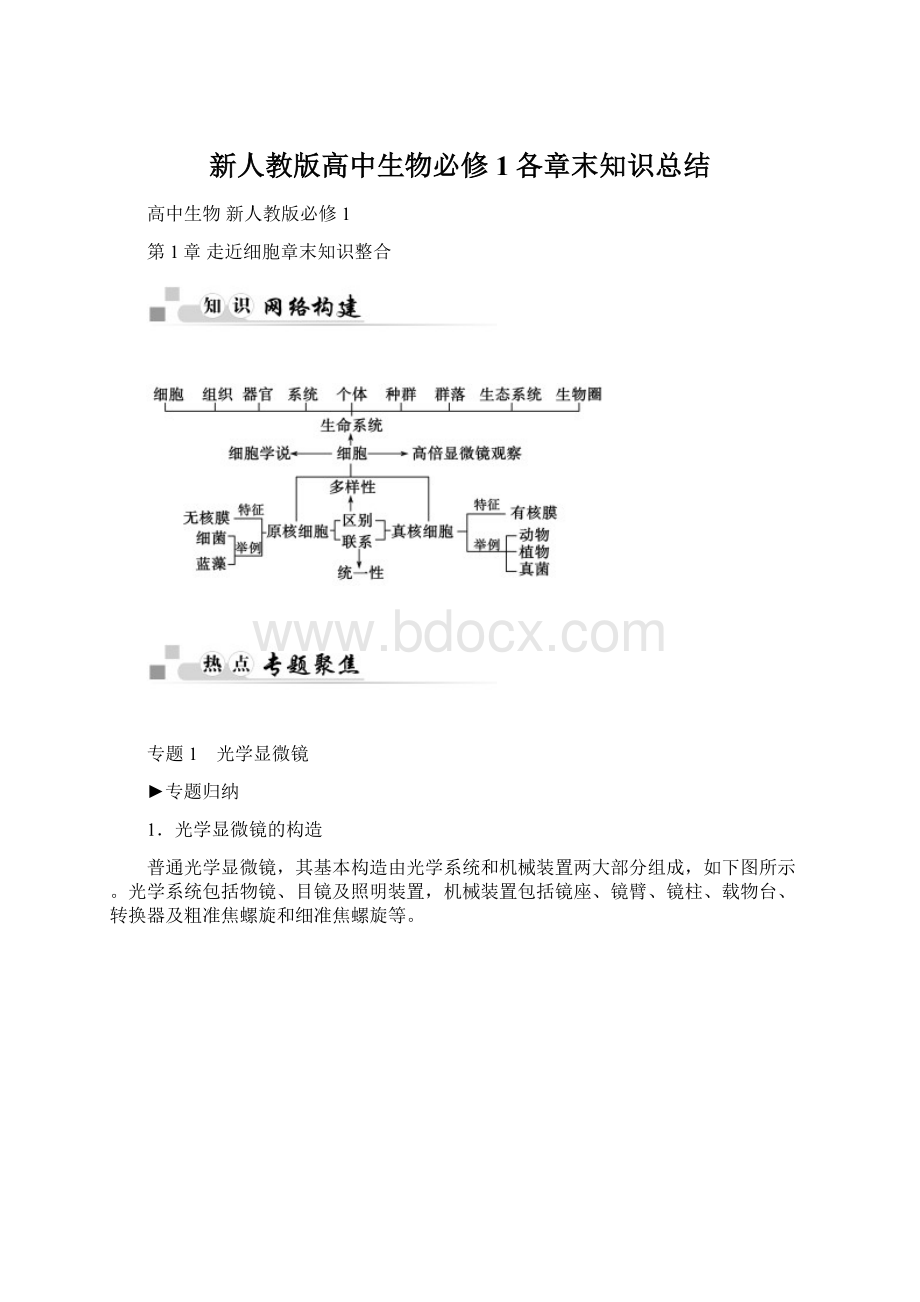 新人教版高中生物必修1各章末知识总结.docx