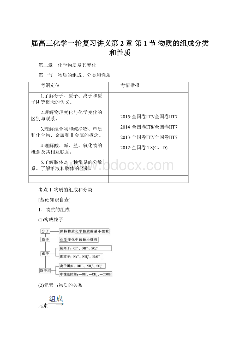 届高三化学一轮复习讲义第2章 第1节 物质的组成分类和性质Word下载.docx