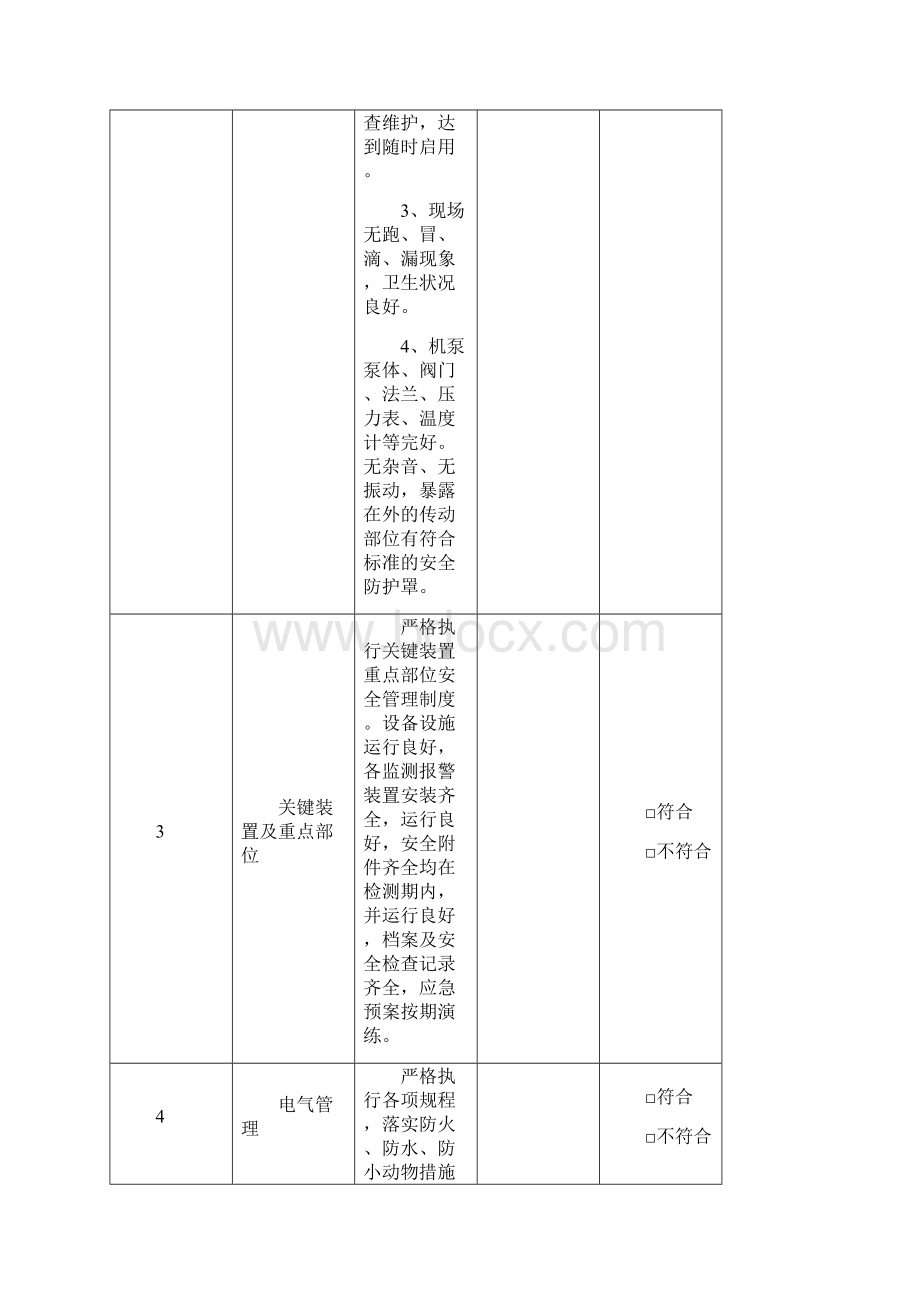 安全检查表综合专项日常节假日季节文档格式.docx_第3页