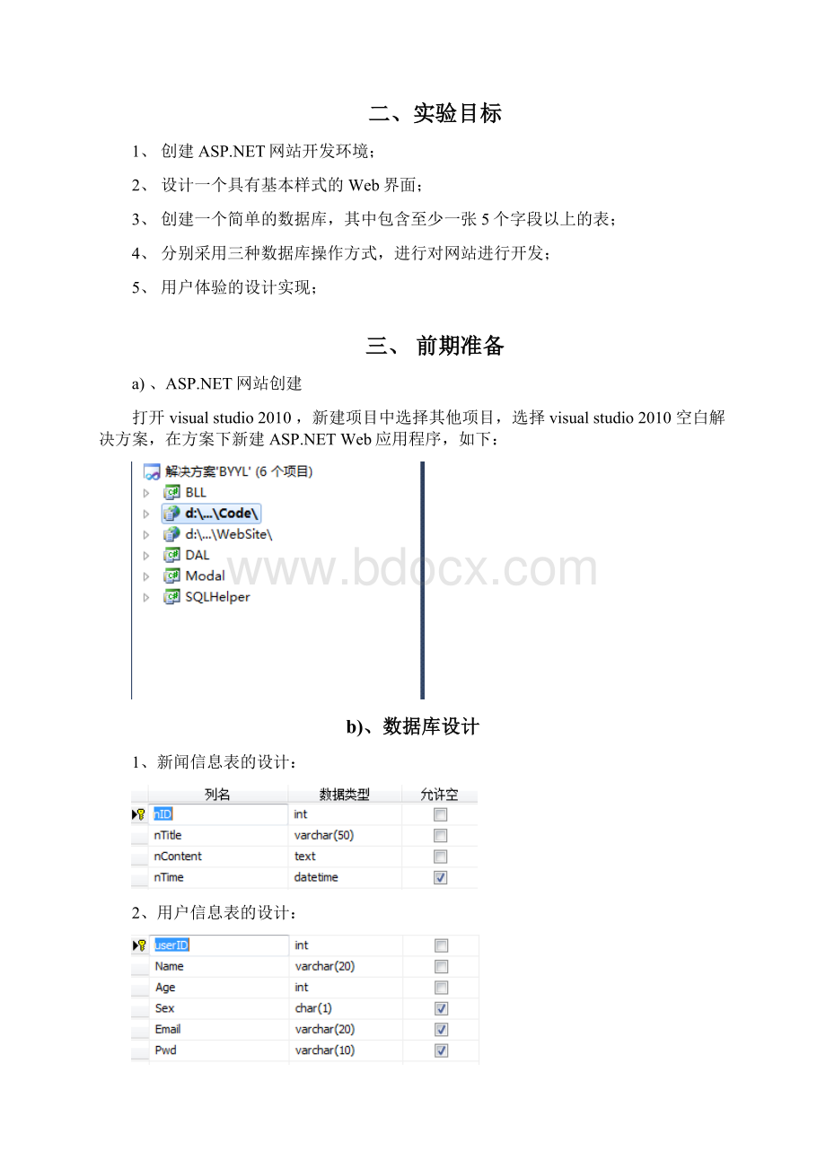 Internet应用开发实验报告Word文档下载推荐.docx_第2页