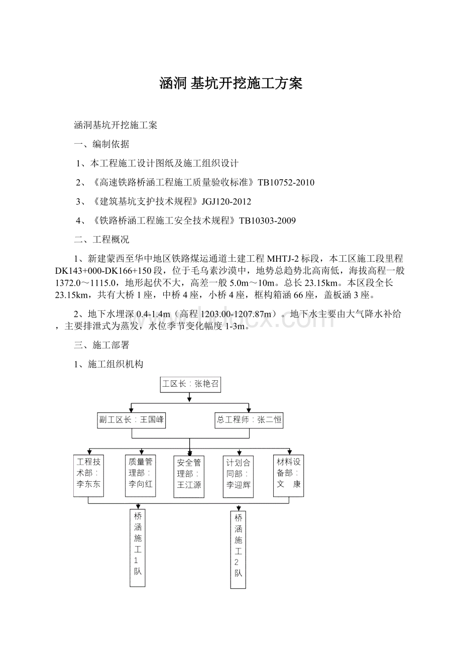 涵洞 基坑开挖施工方案.docx