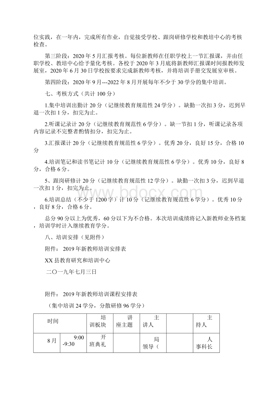 县新教师入职培训方案模板Word格式文档下载.docx_第3页