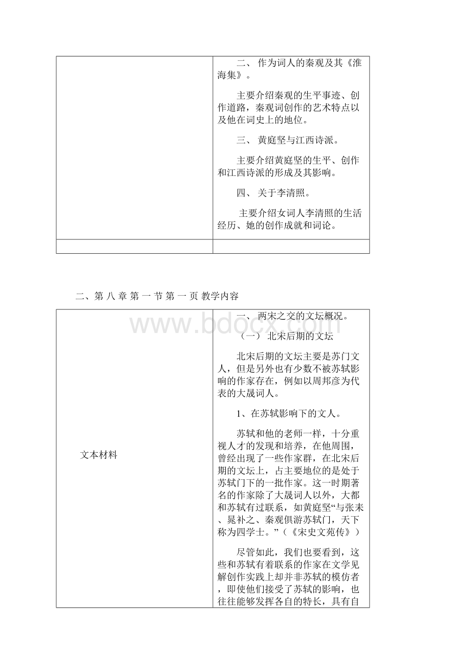 第八章北宋后期诗文与南宋前期文学.docx_第2页