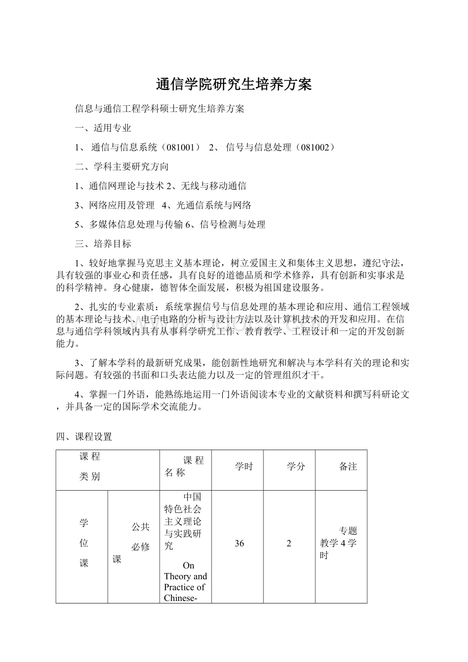 通信学院研究生培养方案.docx