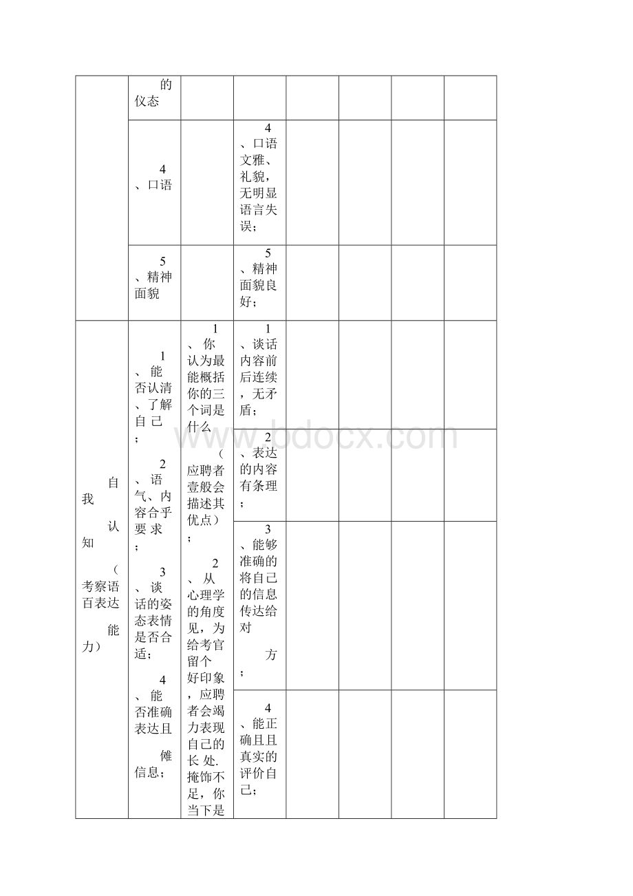 面试结论表.docx_第3页