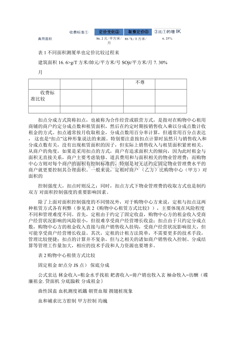 购物中心租赁方式策略详解固定租金扣点和保底.docx_第2页