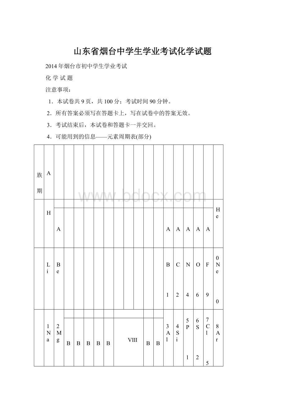 山东省烟台中学生学业考试化学试题Word文档下载推荐.docx