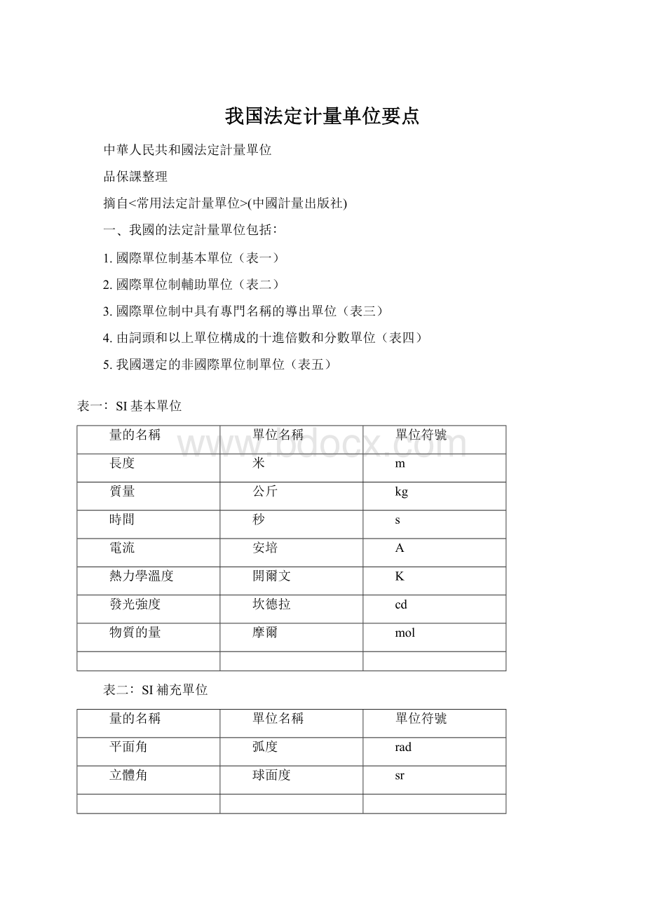 我国法定计量单位要点.docx_第1页