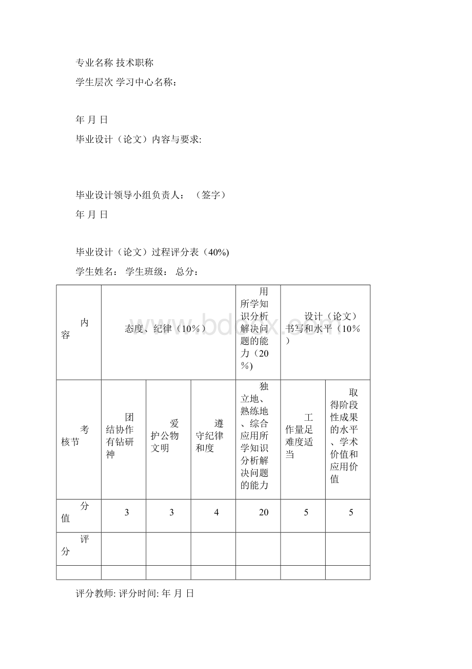 西南科技大学毕业论文模板副本副本.docx_第2页