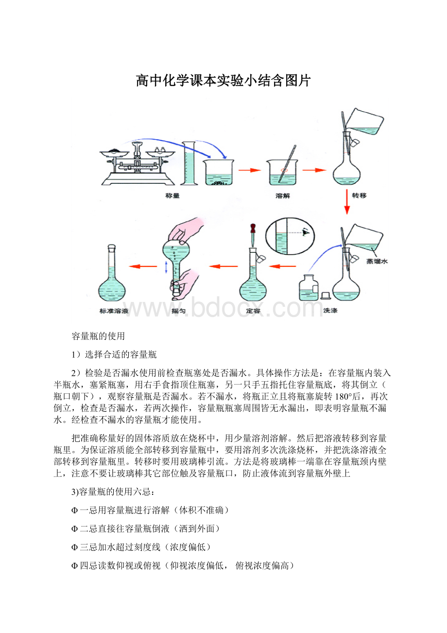 高中化学课本实验小结含图片.docx_第1页