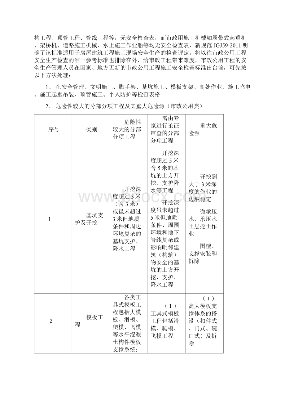 市政工程学习资料.docx_第2页