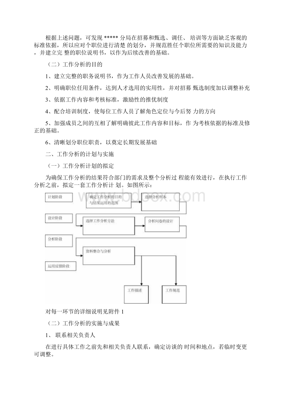 工作分析报告Word下载.docx_第2页