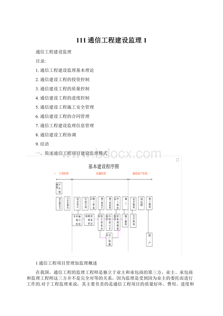 111通信工程建设监理1Word文档下载推荐.docx