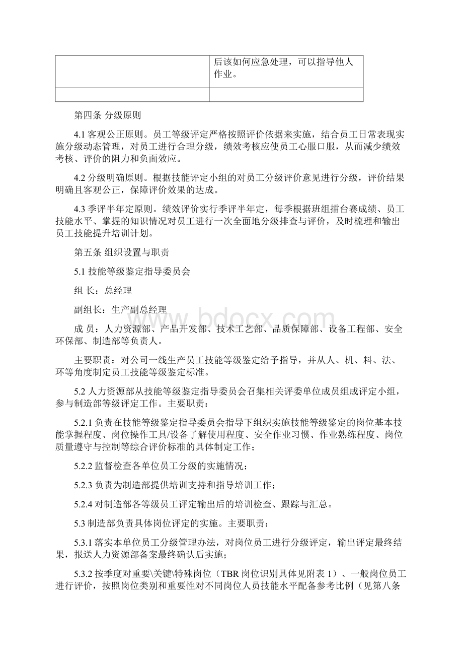 一线员工分级及技能矩阵应用管理办法30Word下载.docx_第2页