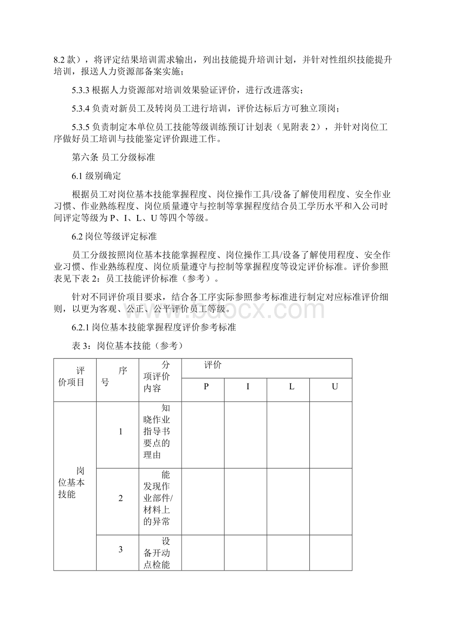 一线员工分级及技能矩阵应用管理办法30Word下载.docx_第3页