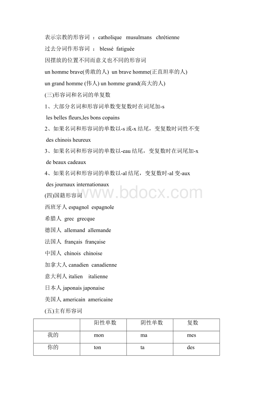 法语语法reflets上Word文档下载推荐.docx_第3页